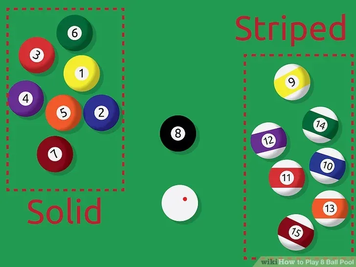 aid245149-v4-728px-Play-8-Ball-Pool-Step-4-Version-2.jpg