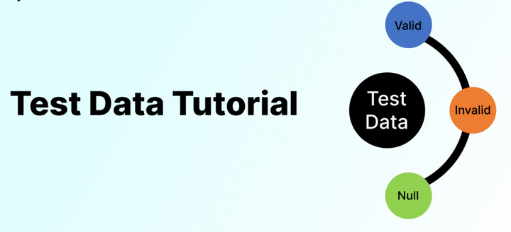 Test data là gì? Và những điều cần biết về test data